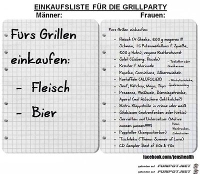 Grillzutaten.jpg